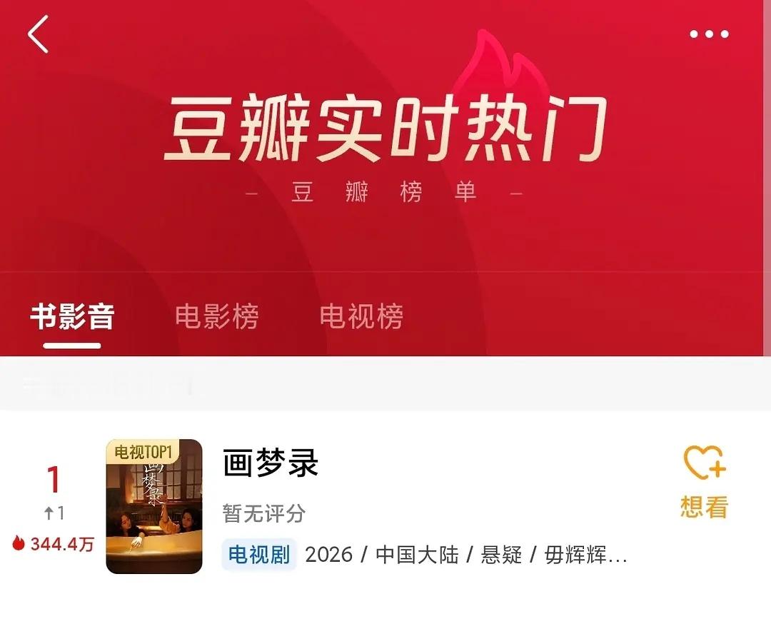 画梦录这么牛的吗？gl中百市场还是挺广阔的居然都第一了 这部剧咋样啊 