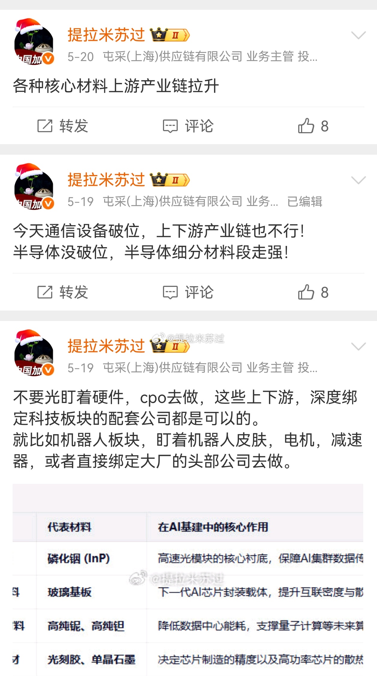 5月，6月的关键词就是“材料” 