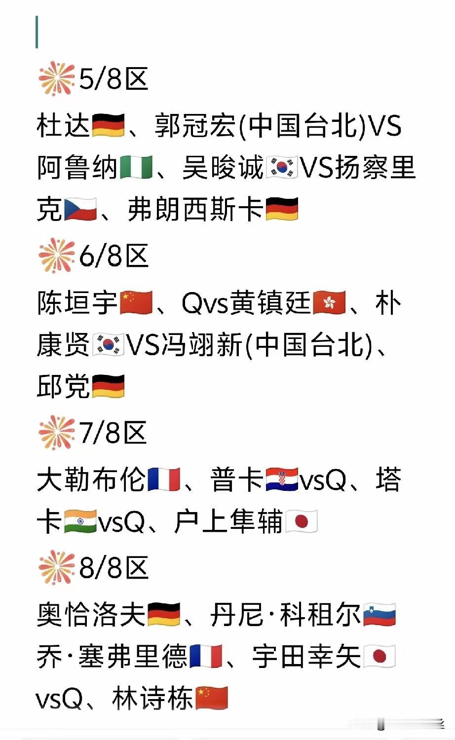 绝对主力不参加的比赛，现在都不期待国乒夺冠了！
萨格勒布挑战赛刚结束，球星挑战赛