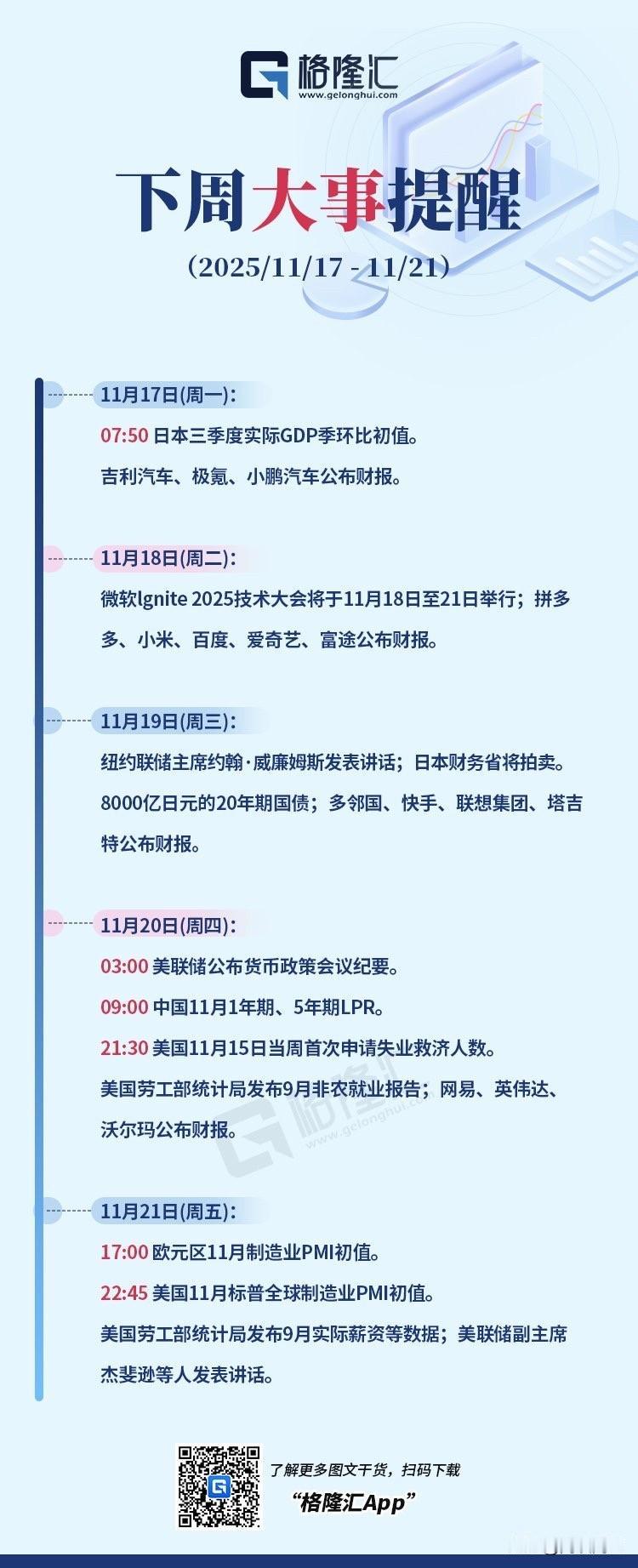 下周关注的焦点，就两件事-AI巨头英伟达公布的财报以及美联储最关注的将补发的美国