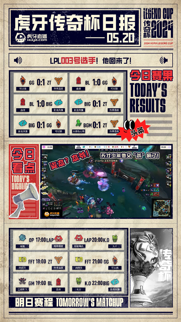 把把C，给他装到了！#zz1tai三连MVP##传奇杯# [星星]老头杯首日比赛