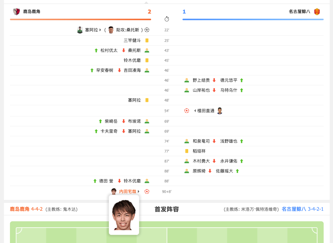 超时被绝杀，确实霉！ 