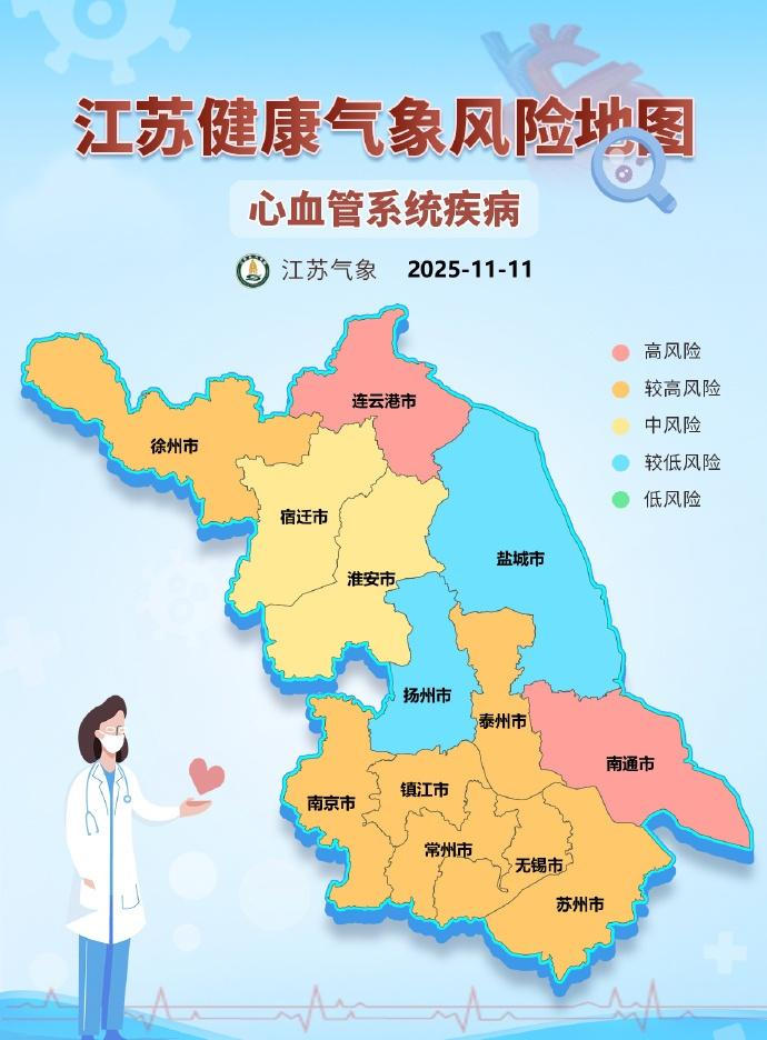 【注意防范！江苏健康风险地图】 据@江苏气象 消息：预计未来2天，江苏心血管疾病