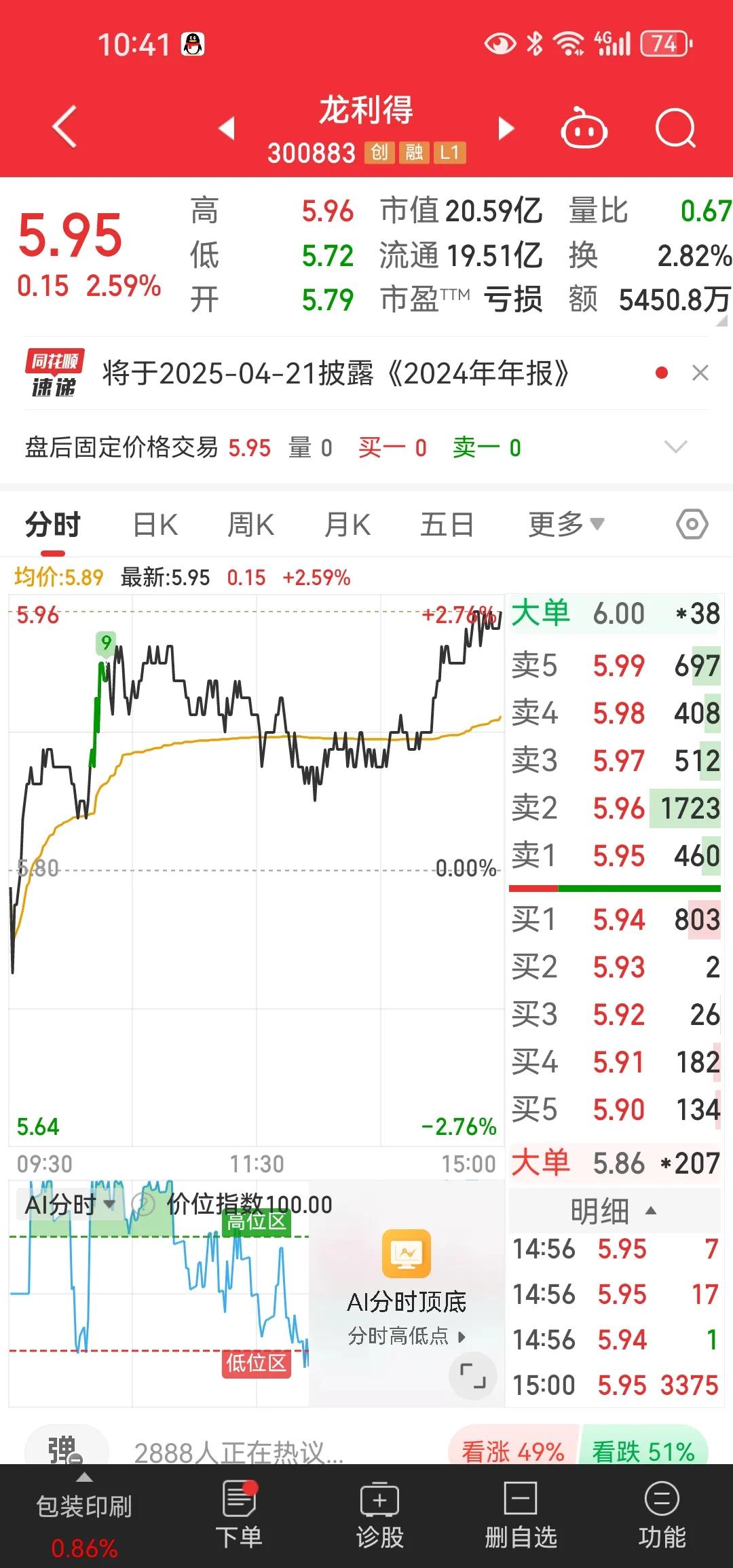 潜龙在渊腾必九天