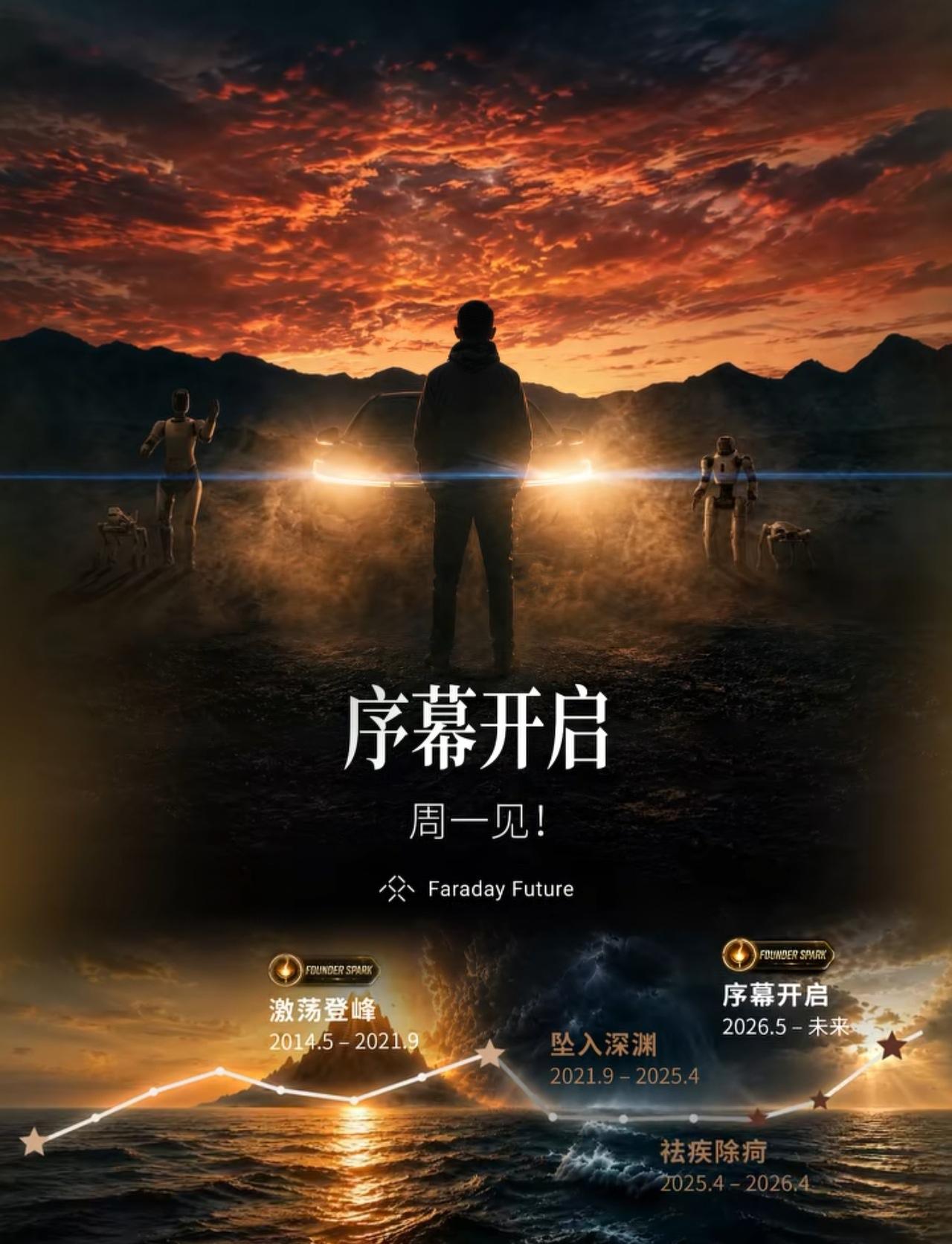 贾跃亭下周一的发布会，要带来重磅消息了，看这个海报，就知道事情不小，从泥泞中走出