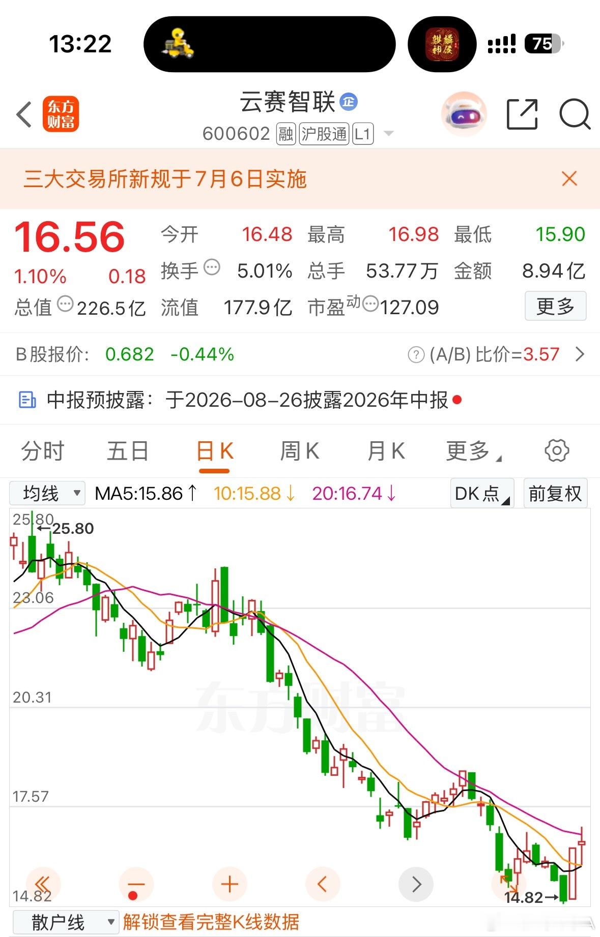 老粉铁粉基本都跟上吃肉落袋！还没点亮铁粉标的，赶紧点赞留言跟上队伍，大家抱团取暖