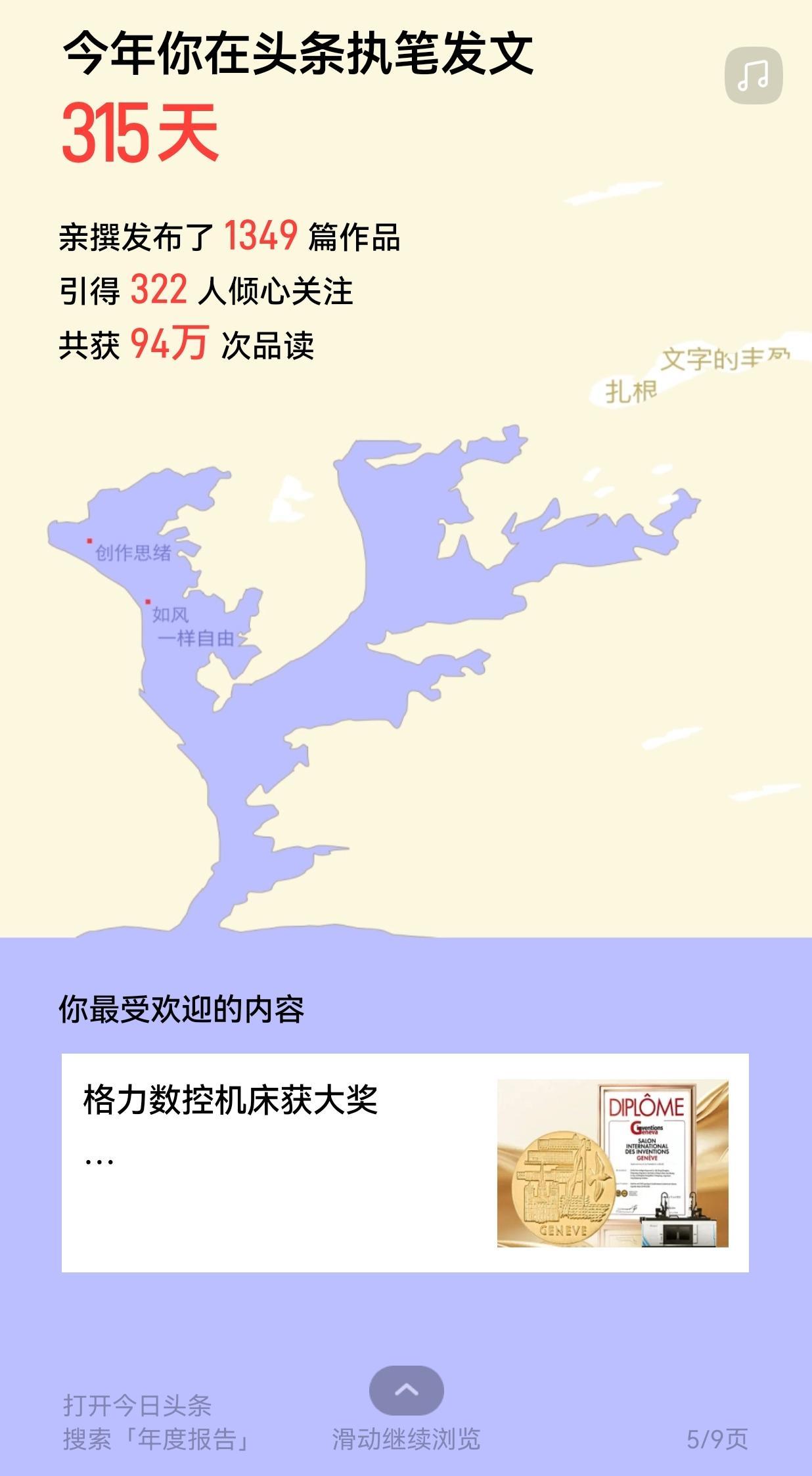 在头条的记忆
       ——《格力数控机床获大奖》。