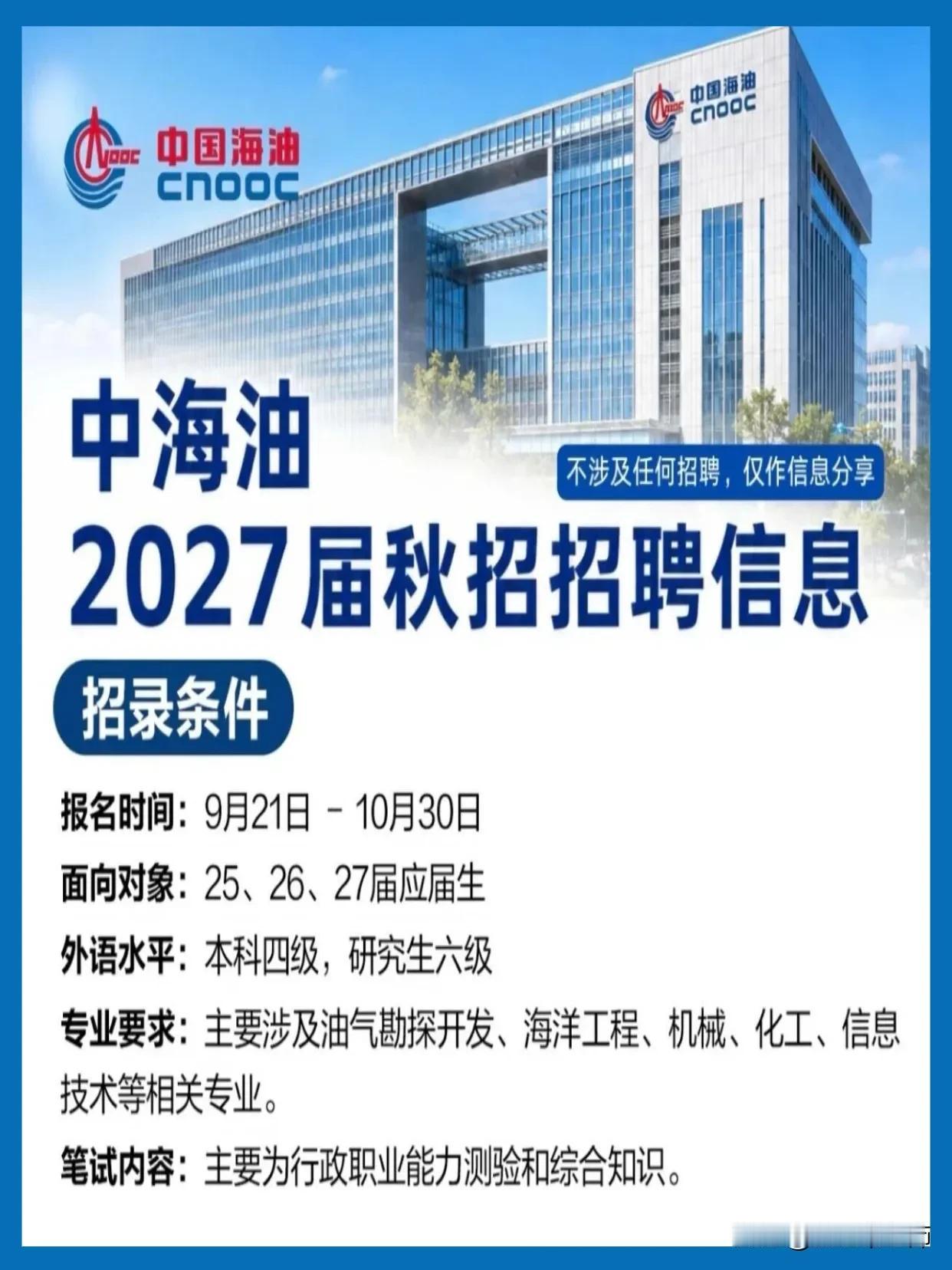 同学们，中海油这次秋招窗口已经摆到眼前了，9月21号到10月30号，满打满算就这
