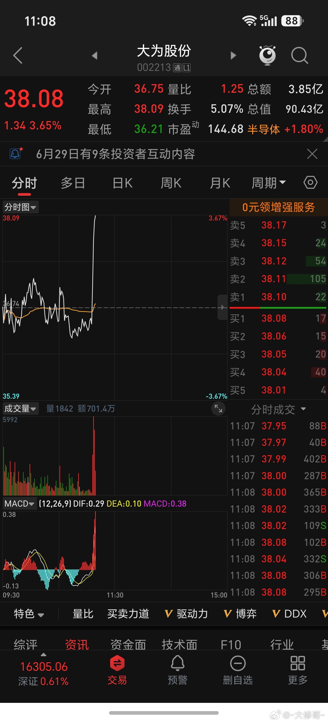 这又是抽啥风，我都想在你这歇两天，你总是撩动我的心弦