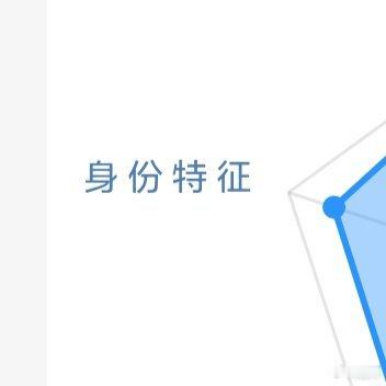 每日一善 ☀️极好759☀️想涨ygxy的宝宝们快来互动啦互动🈵15字更容易涨