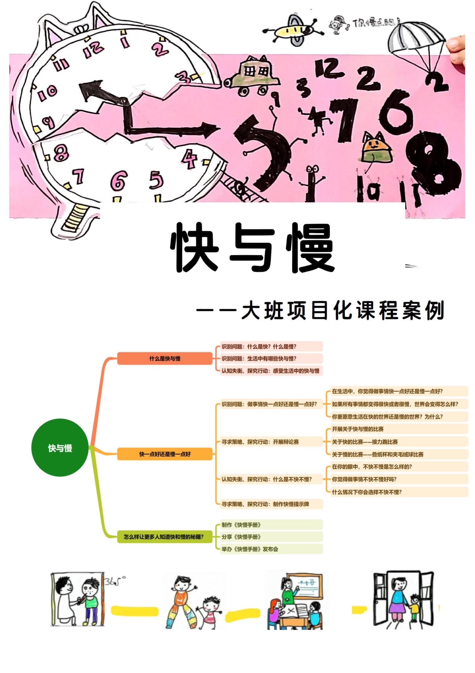 原来项目化课程还能这样开展！在孩童清澈的眼眸中，世界运转的节奏充满了奇...