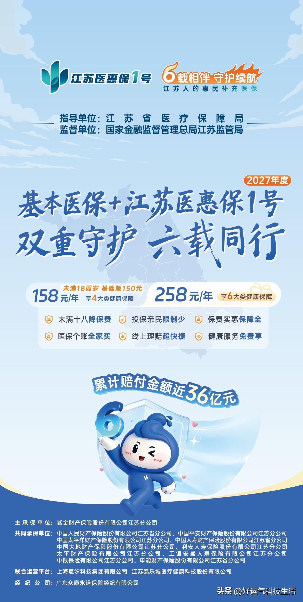 游连云港花果山，风景绝美，江苏医惠保1号更暖心

跟着球队出游连云港，打卡大名鼎