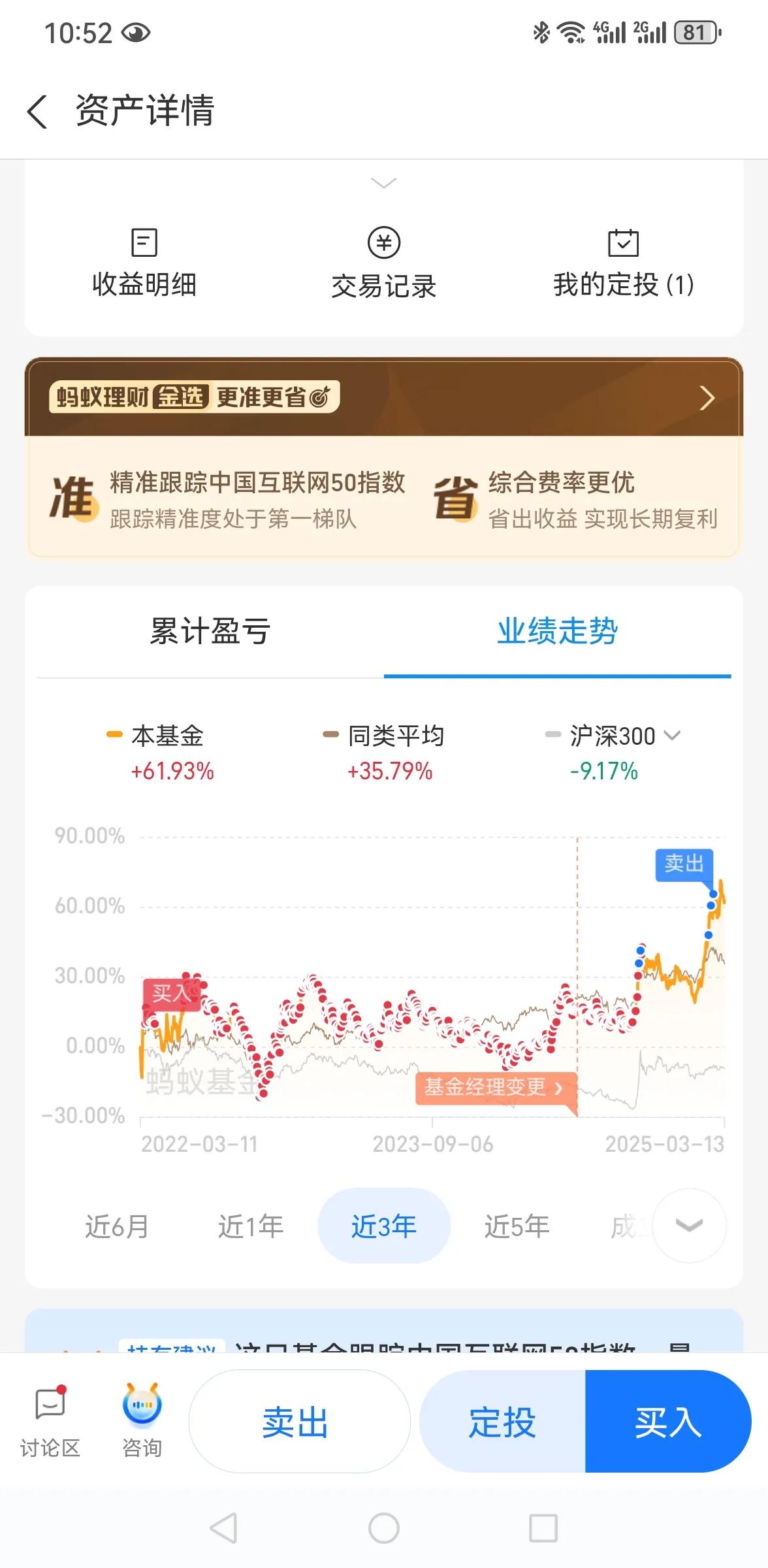 买基金需要恒心！这支基金持有收益达31.8%！

今天周末闲来无事，和大家聊聊基