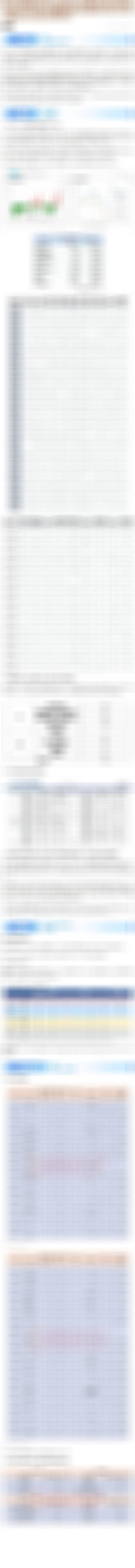 【玩转ETF】医药板块估值降至历史低位，二季度业绩创新高催化错配修复 核心摘要相