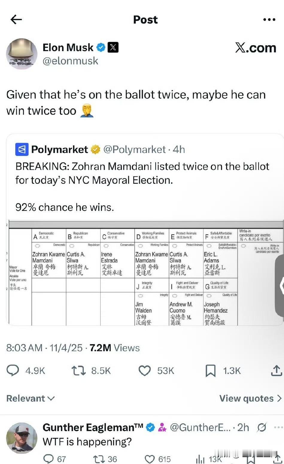 选票上马姆达尼的名字出现了两次，这种行径太无耻！ ​