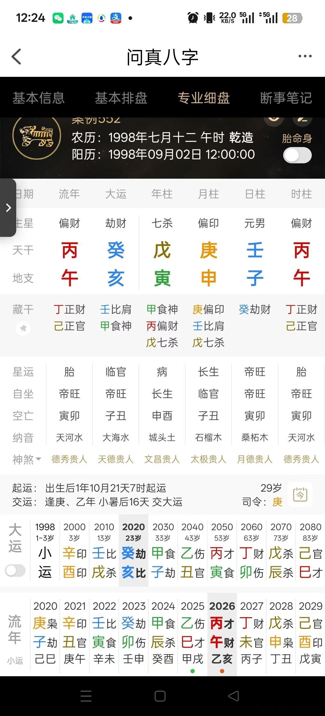 杀印相生格，本科学历，现在军工企业年薪50万，前几年创业有成有败 