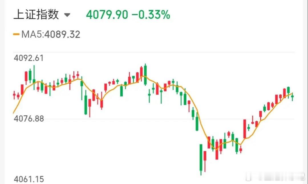 4.25价值投资热门股票点评+重大消息1、神剑股份：趋势已坏，止盈出场2、巨力索