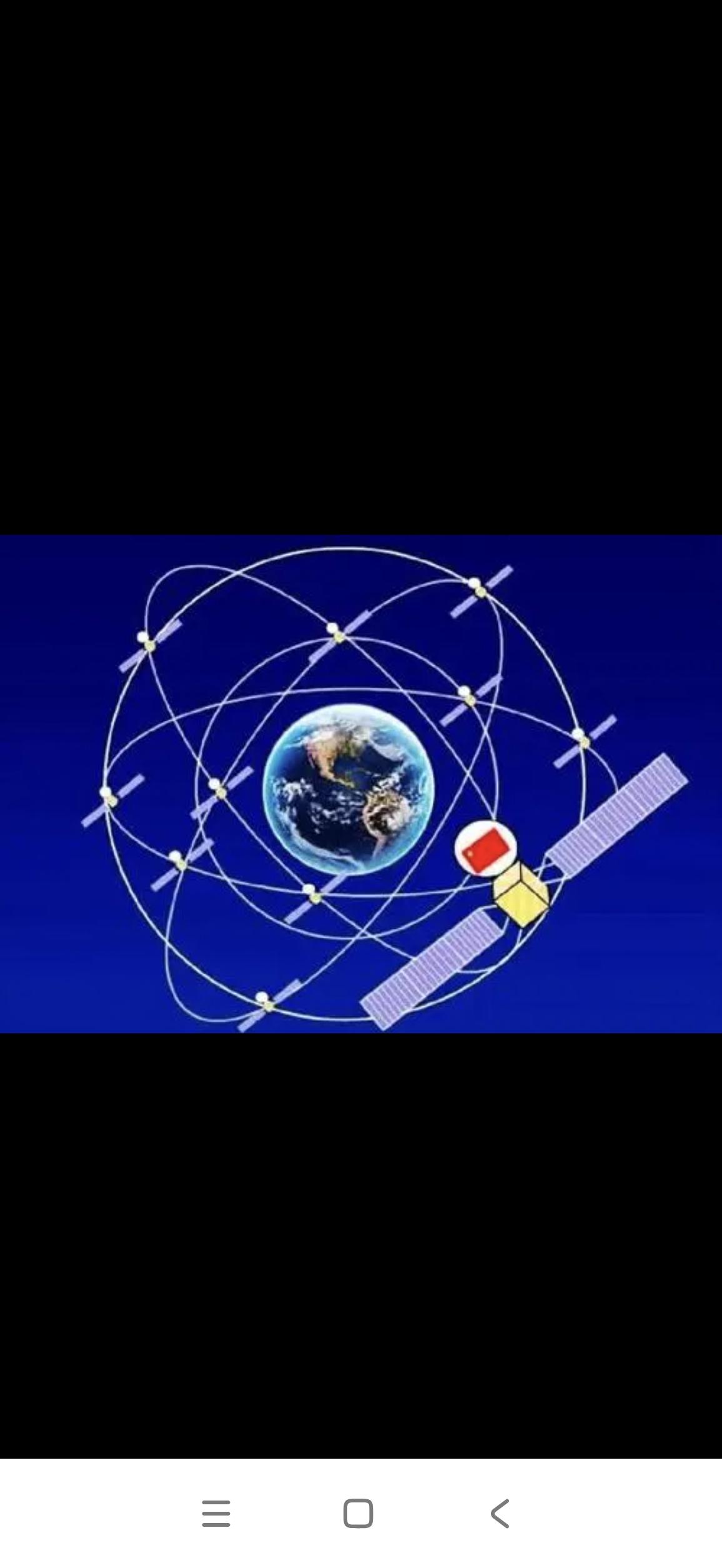 我国北斗在伊朗战场
                 表现出色
此次在伊朗战场上