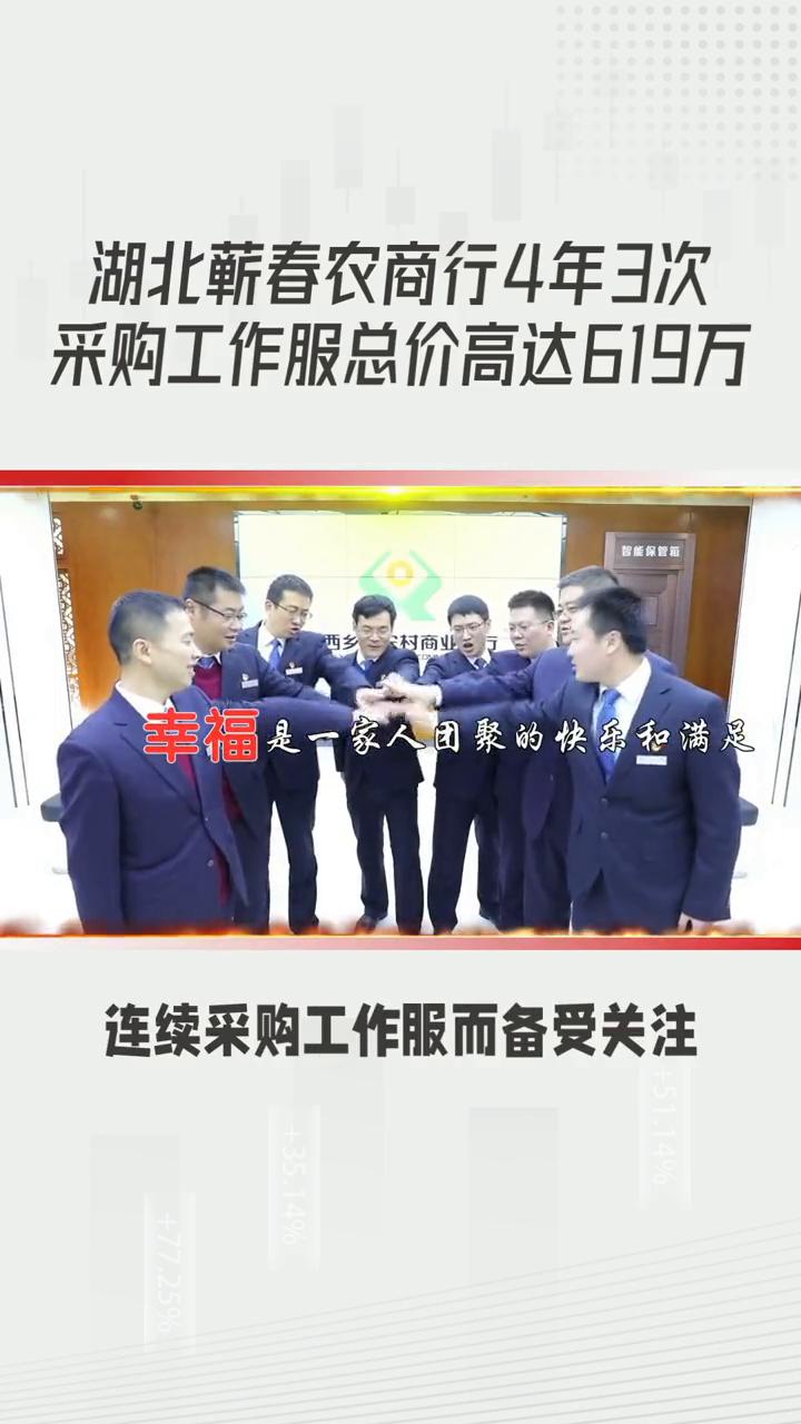 湖北蕲春农商行4年3次采购工作服，总价高达619万，今年又斥资178万元，人均达