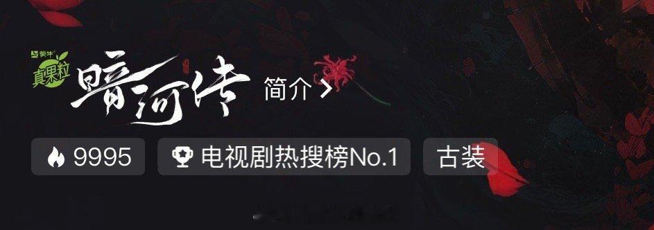 插播一条📢暗河传热度9995了[加油][加油] ​​​