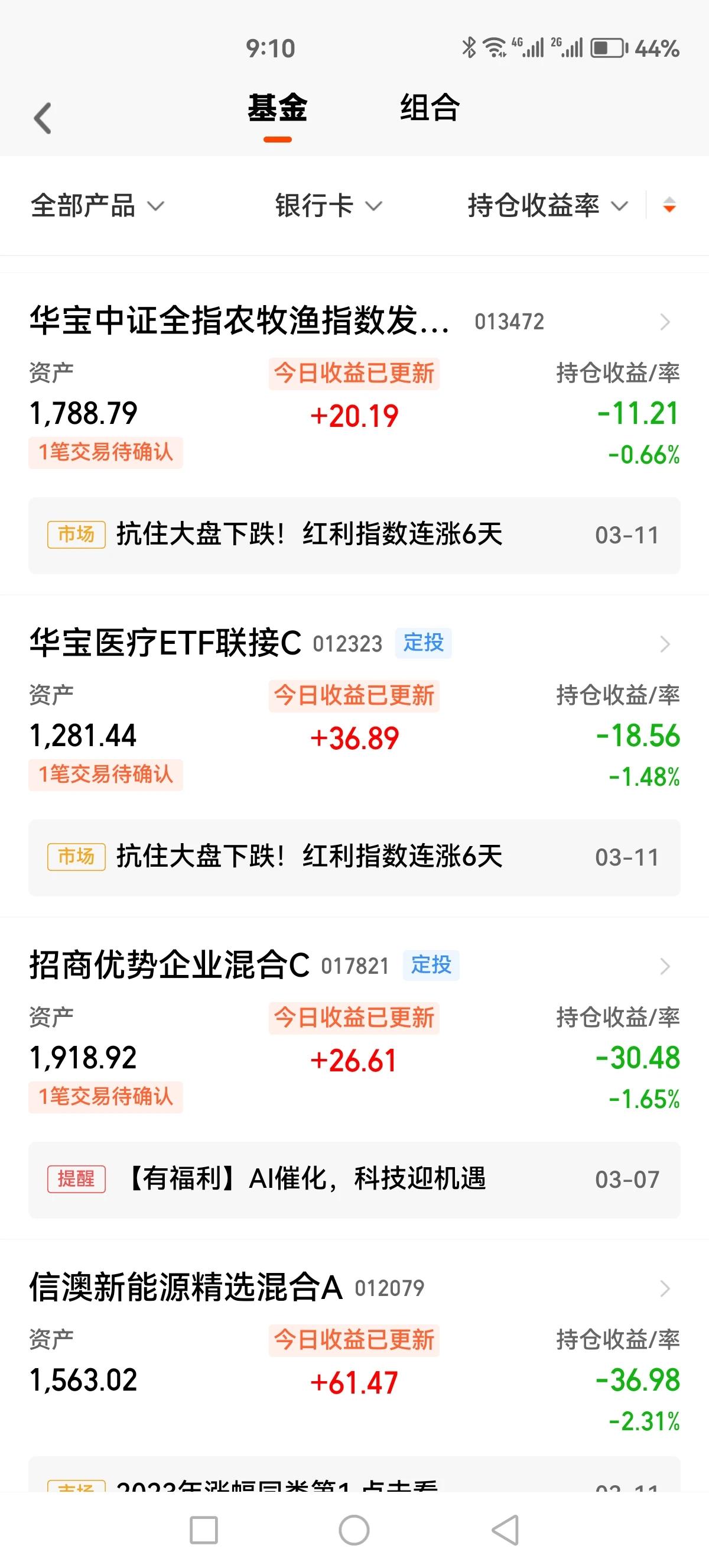 接下来好几个基金快回本，感觉接下来3100点压力巨大，别整个回本魔咒呀！