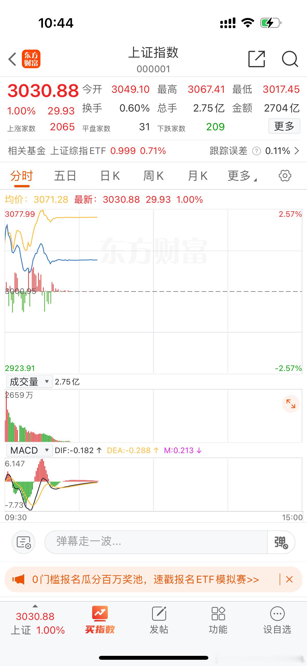 活久见，又要见证历史了，今天又必将载入证券史册。9月27日，上交所交易系统出现延