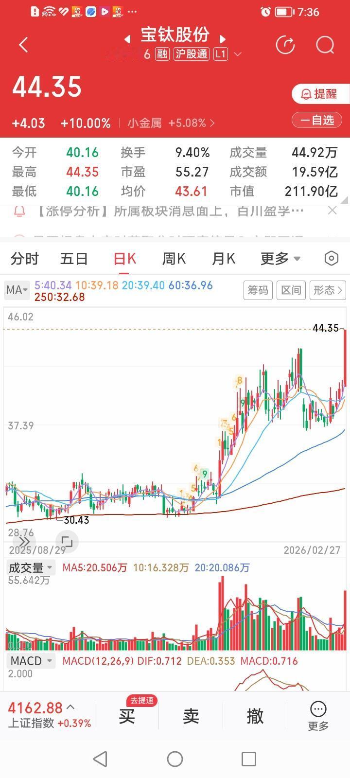 要什么自行车！看什么市盈率！这轮牛市完全颠覆了我的认知。把咱害的没赚到啥钱！
2