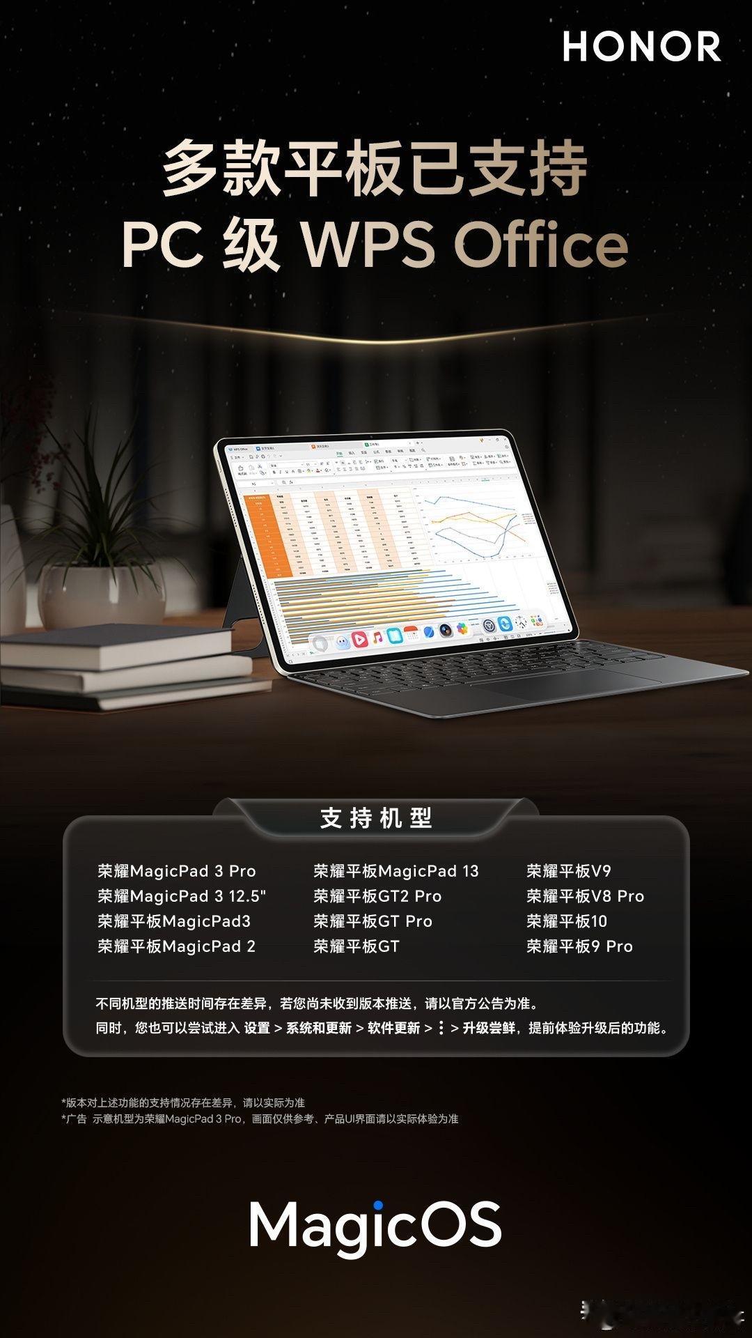 荣耀多款平板已支持 PC 级别 WPS，具体机型：荣耀 MagicPad 3 P