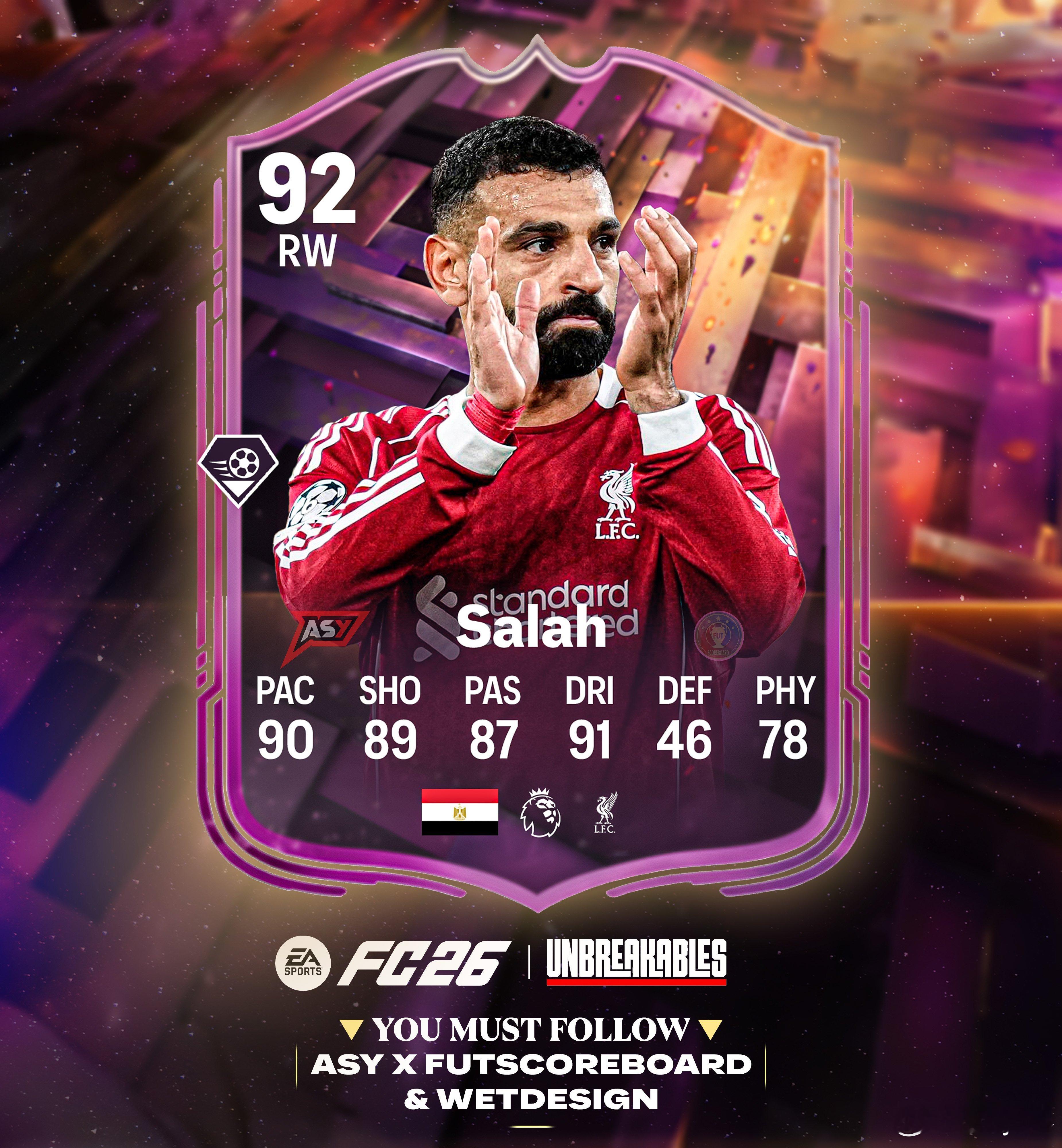 Unbreakable活动萨拉赫确认。FC26