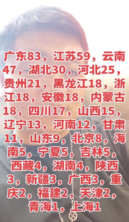 排五462注井喷天女散花：广东83注、江苏59注、云南47注位居前三，其余省份也