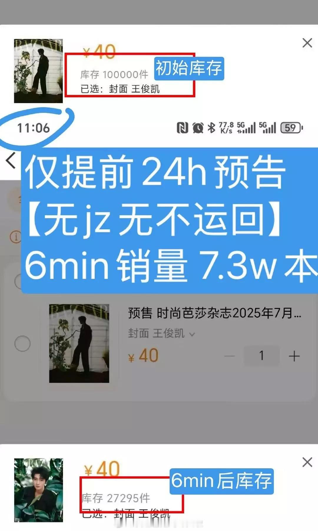 王俊凯不愧是老牌流量啊，粉丝热血十年。今天时尚芭莎杂志销量，只提前24小时预告。