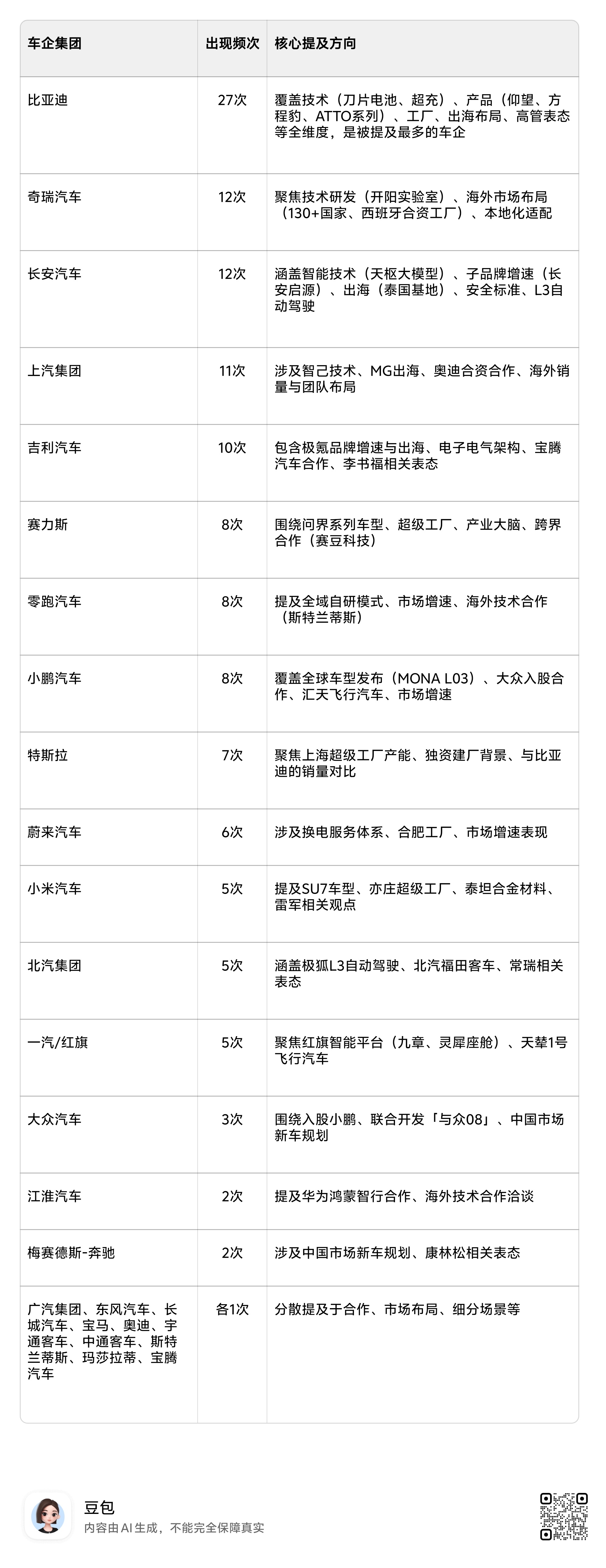 人民日报2026年8月26日-30日连续刊发的是五篇“新能源汽车产业透视系列报道
