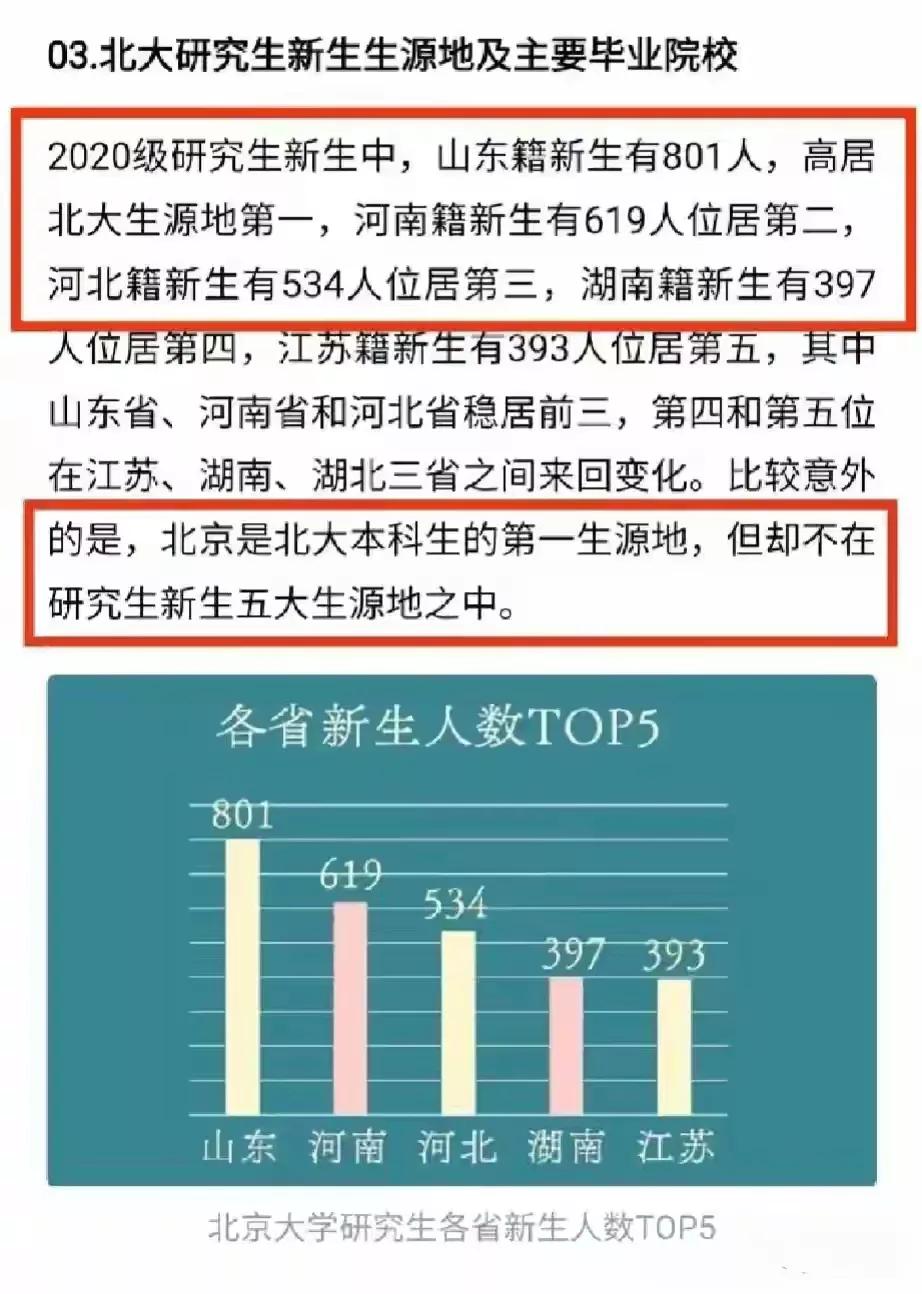 这个问题的回答，您要先去看看去哈佛牛津耶鲁麻省理工普林斯顿读硕读博的中国学生中，