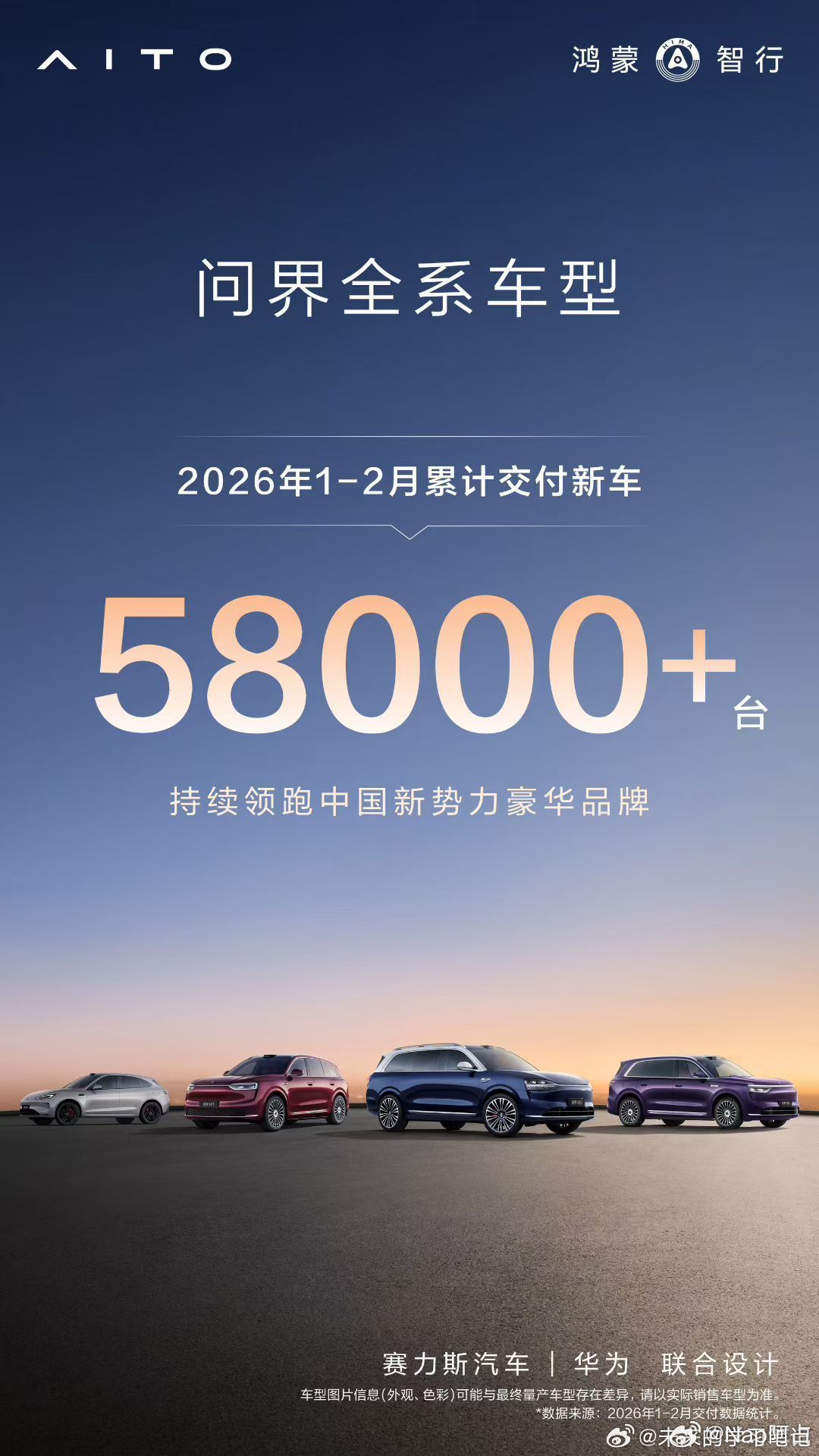 问界一二月成绩很棒了鸿蒙智行