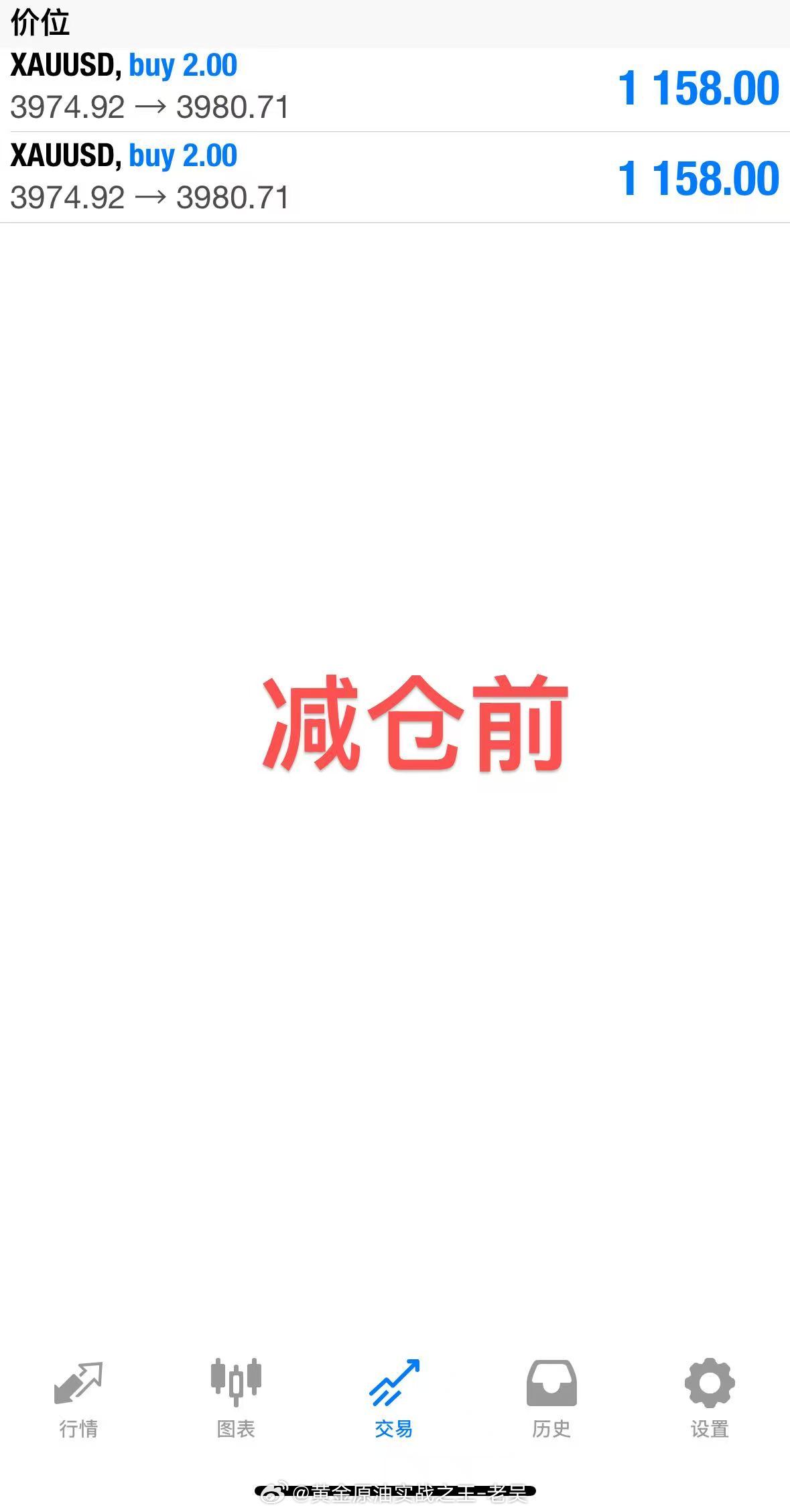 多空双杀，拿下110点利润午间看 3960 支撑迟迟未到，行情在 3975 附近