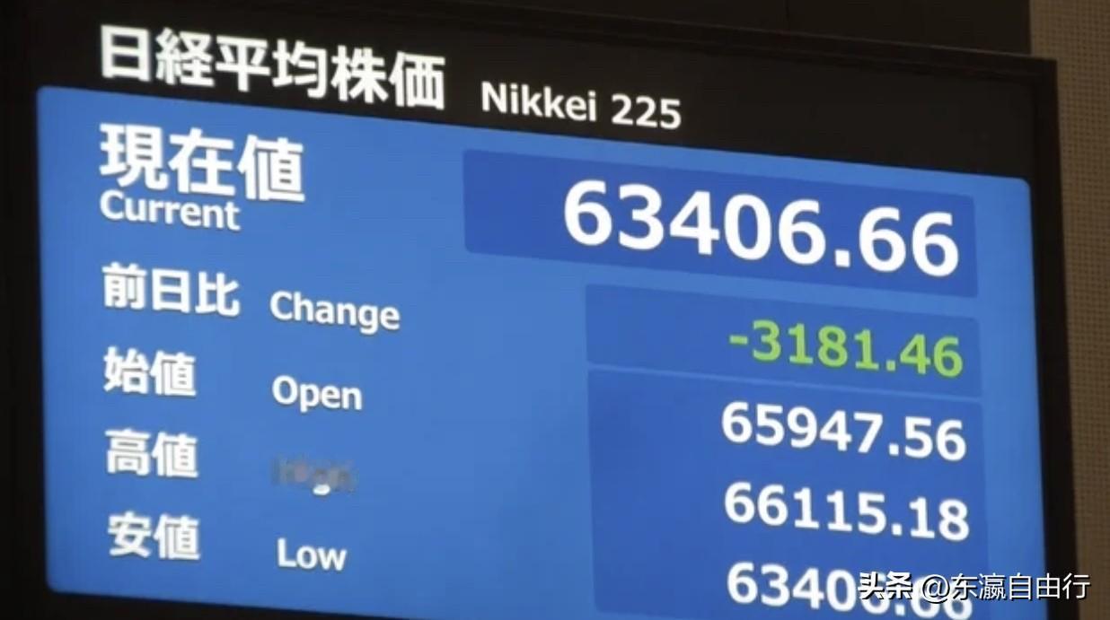 6日东京股市在开盘后不久便大幅下跌，跌幅一度超过3000日元。
原因是受上周末美