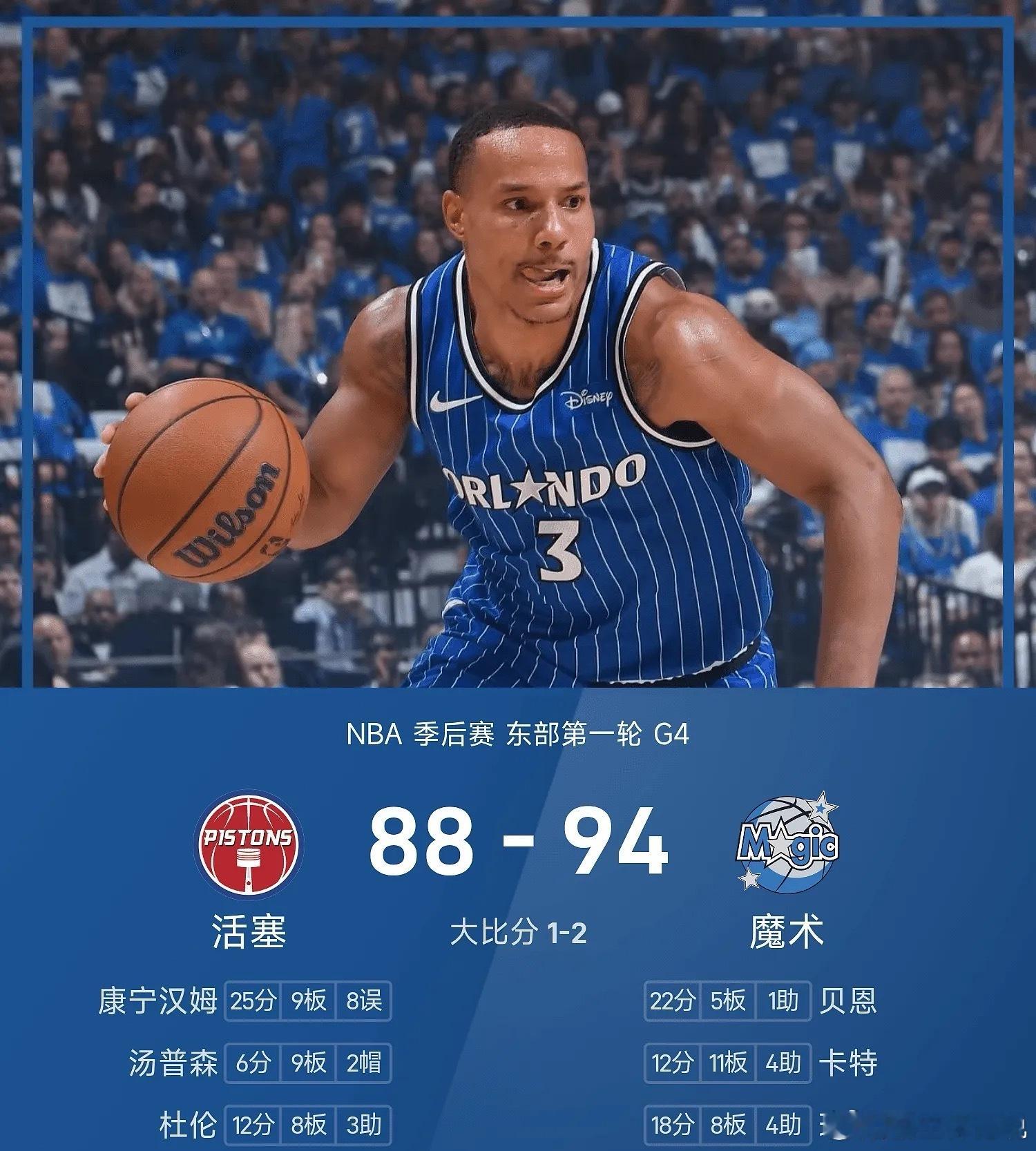 NBA 04月28日NBA 季后赛 东部第一轮，魔术对阵活塞。双方全场战罢，魔术