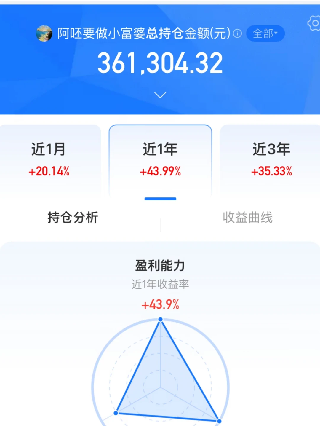 蒜鸟，休息几天
