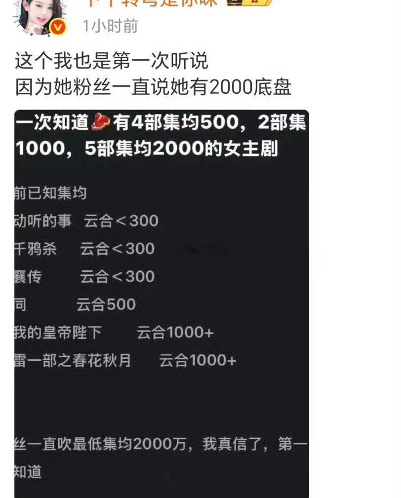 算了让让转弯咪吧，没有爆剧的人就这样[允悲] ​​​