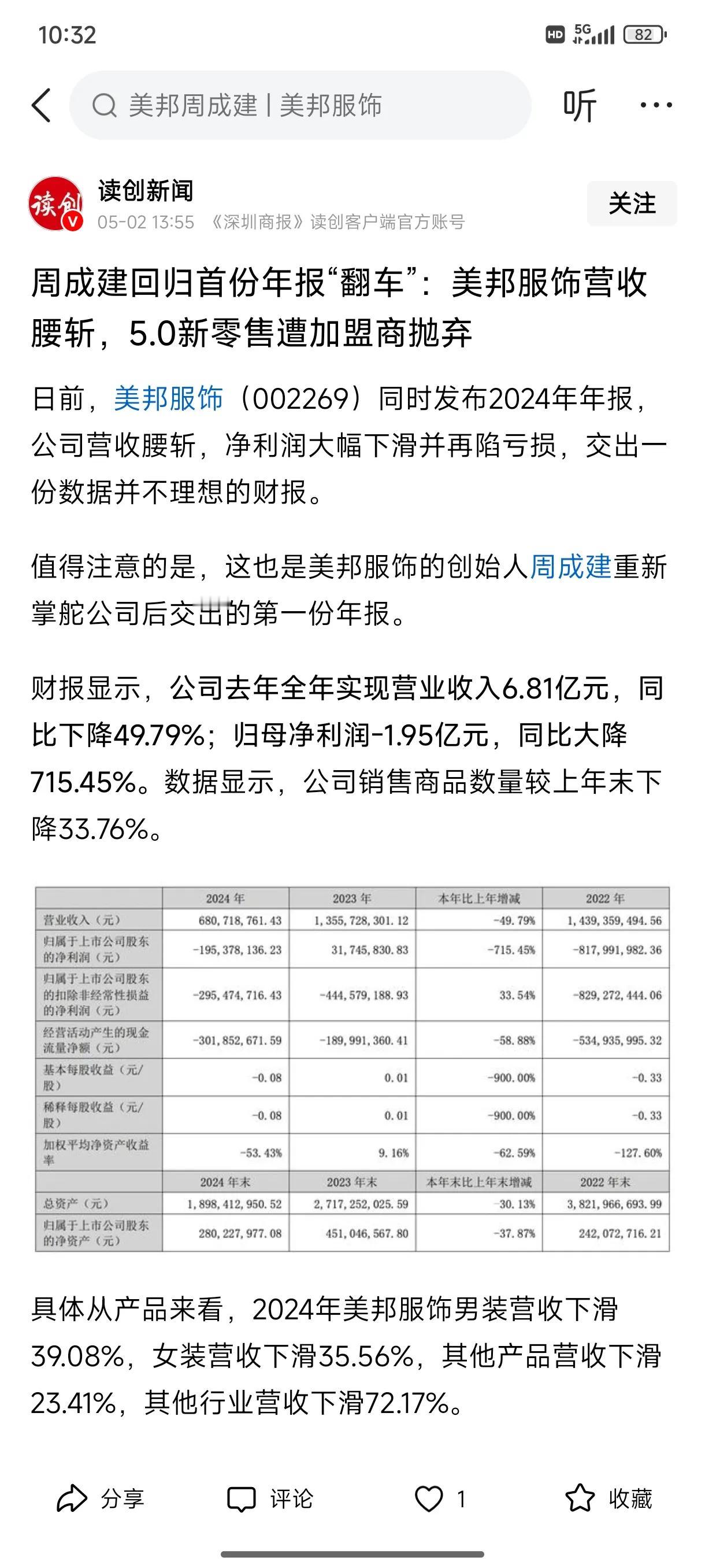 美特斯邦威的模式代表了大部分企业的商业模式，因为开放的红利，商品供不应求，只要努