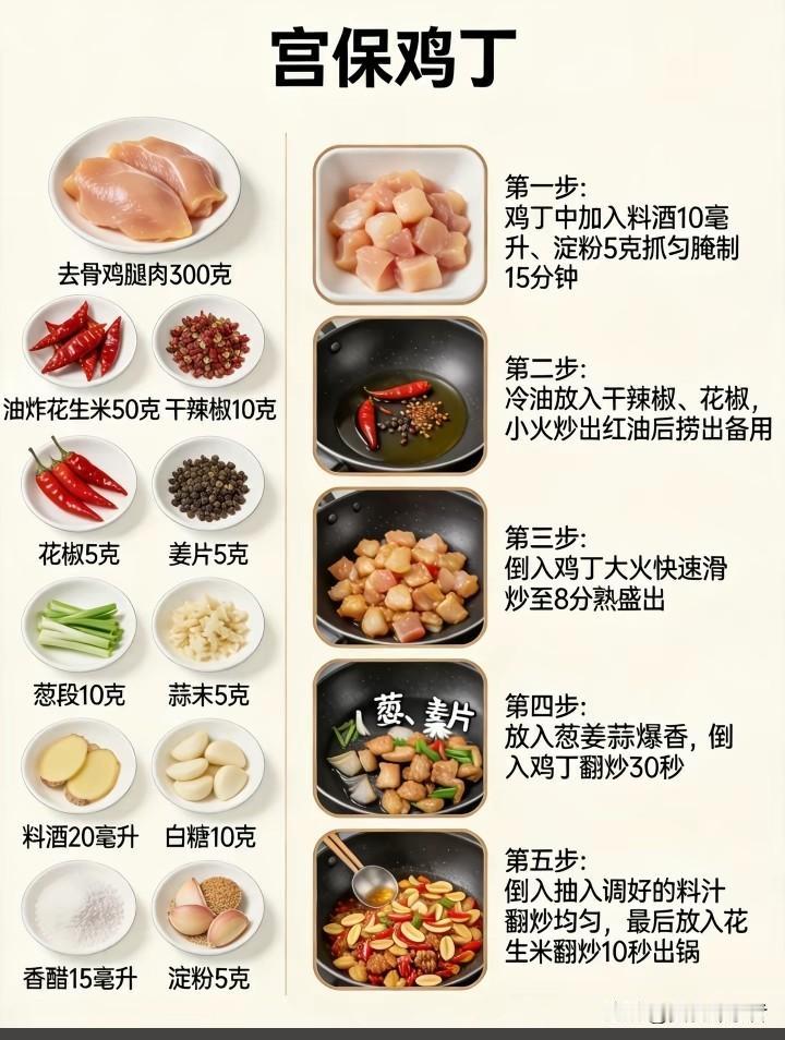 八大菜系,为什么川菜普及率最高?  八大菜系，为何川菜普及率最高？
在美食的江湖