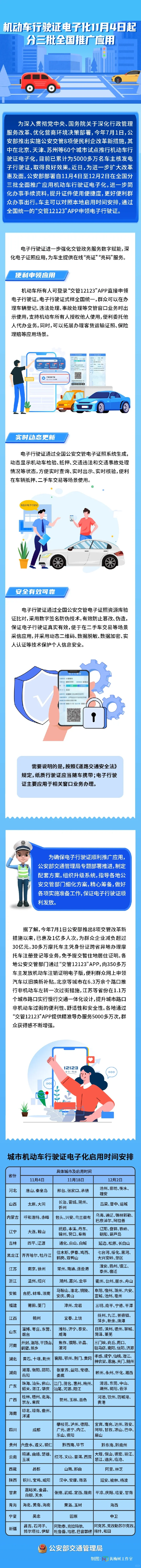 全国机动车行驶证电子化