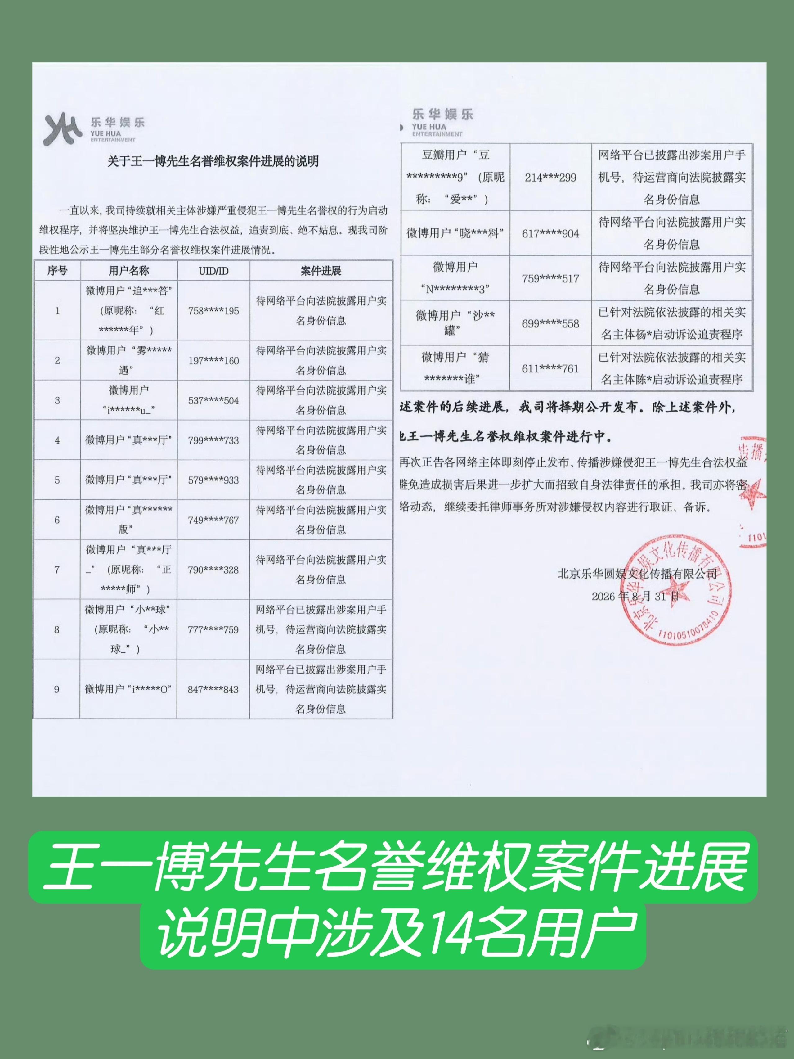 王一博维权公示涉及14名用户干得漂亮，在公式的用户里看到了那些大黑号，真解气啊！