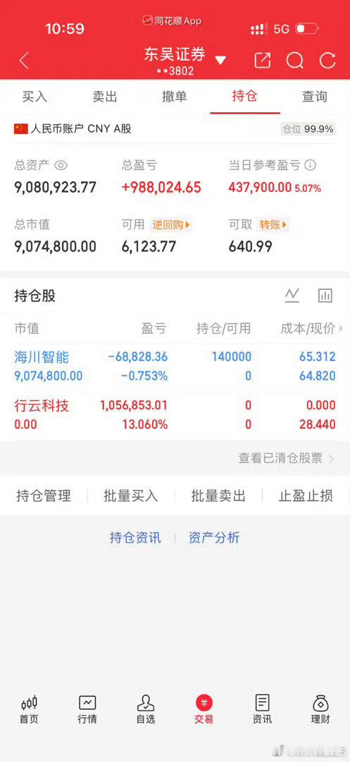 特别失望，5月份的目标已完成，但大家给我点赞点赞评论很冷淡，我今天给6月份定了一