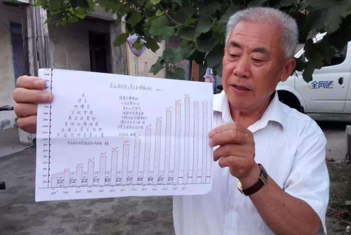 退休当月还要交社保吗？这得分情况。
如果是单位职工，用人单位得给缴。办理领取养老