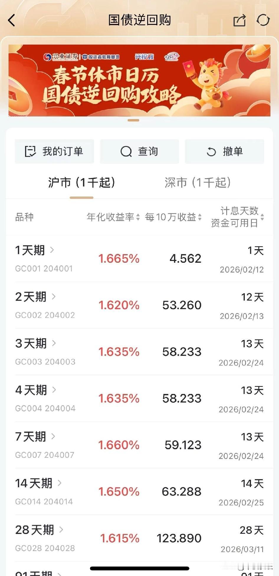 2026.02.11
——深耕，复盘

年前不需要现金买股票的，直接买3天期国债