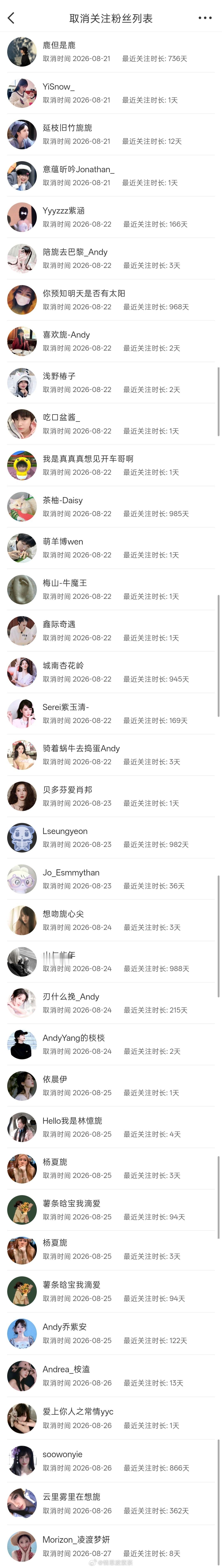 [无聊][无聊] ​​​