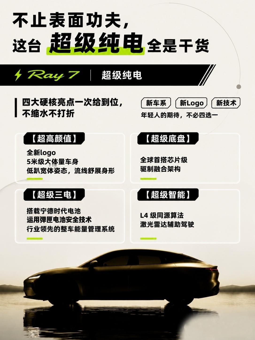 【深耕十年再出发，埃安Ray系列解锁年轻纯电新答案】从2017到2026，迈入第