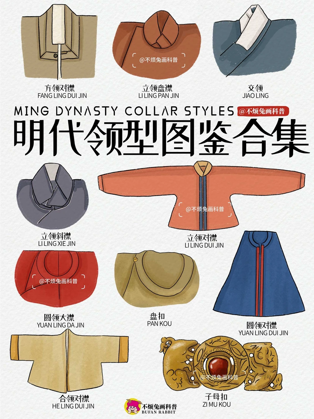 📕 一图看懂明制汉服领型！汉服爱好者必存！