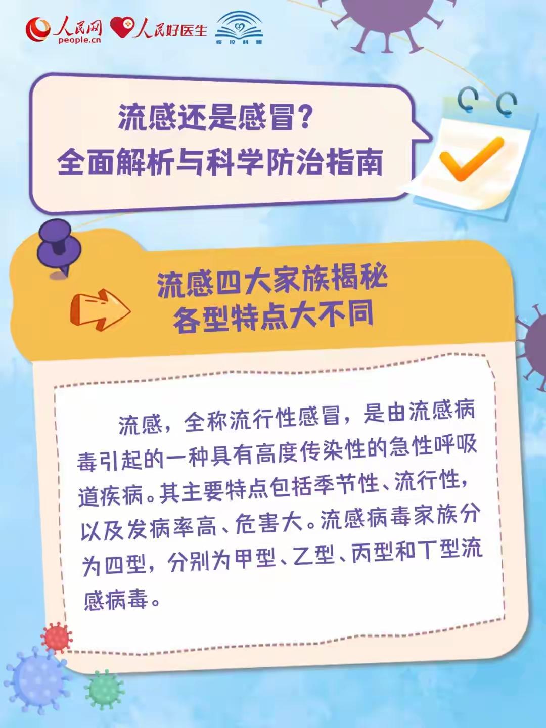 【标题】流感≠感冒！出现这7个信号，立刻去医院，晚一步可能进ICU

正文（50